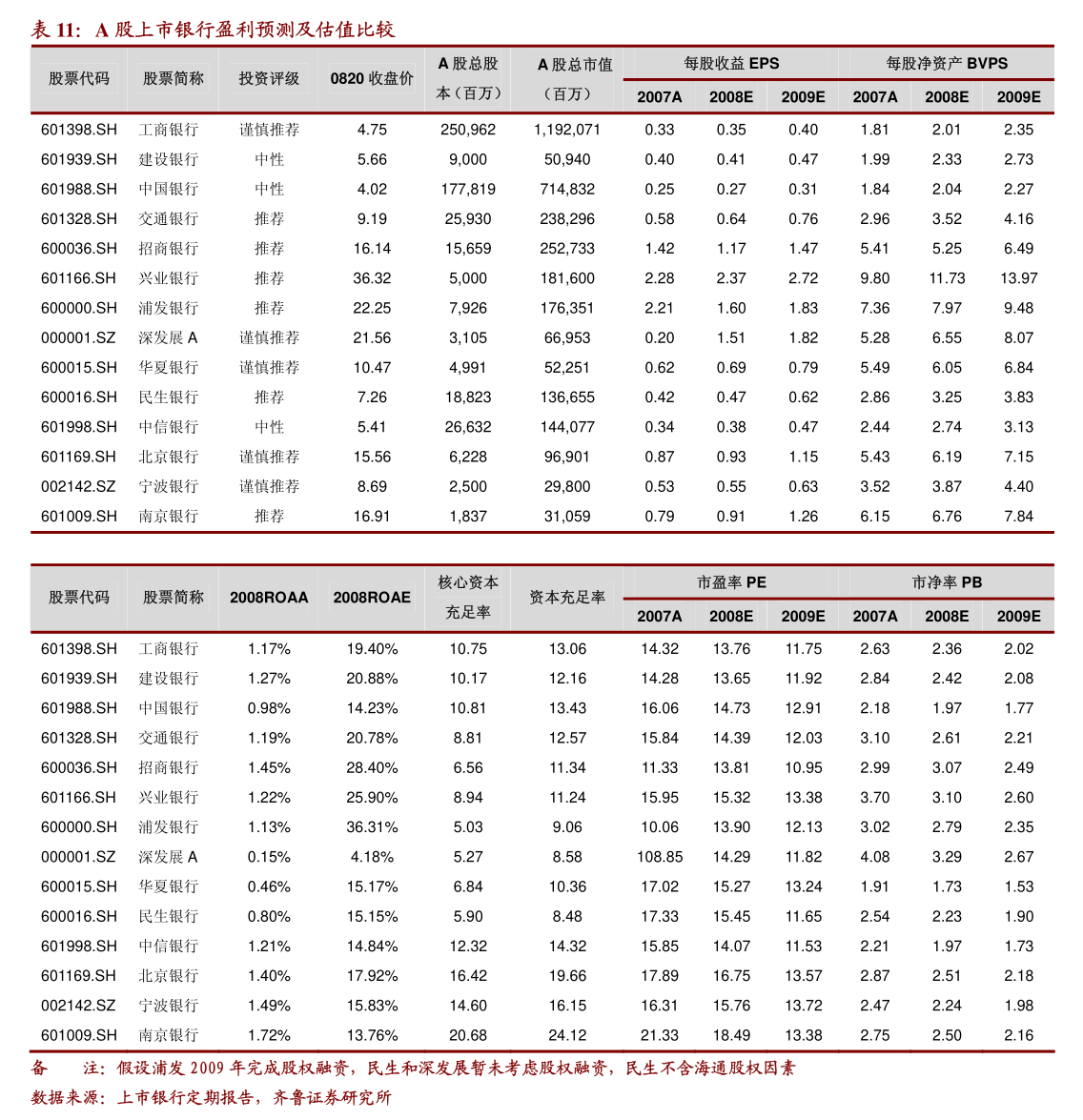 北直通航擬變更經營范圍，新增針紡織品及原料銷售業務